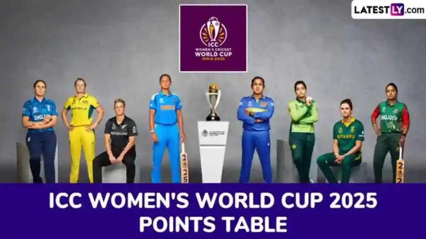 Icc Womens World Cup 2025 Points Table 1.jpg