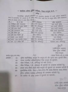 Transfer Order Issued