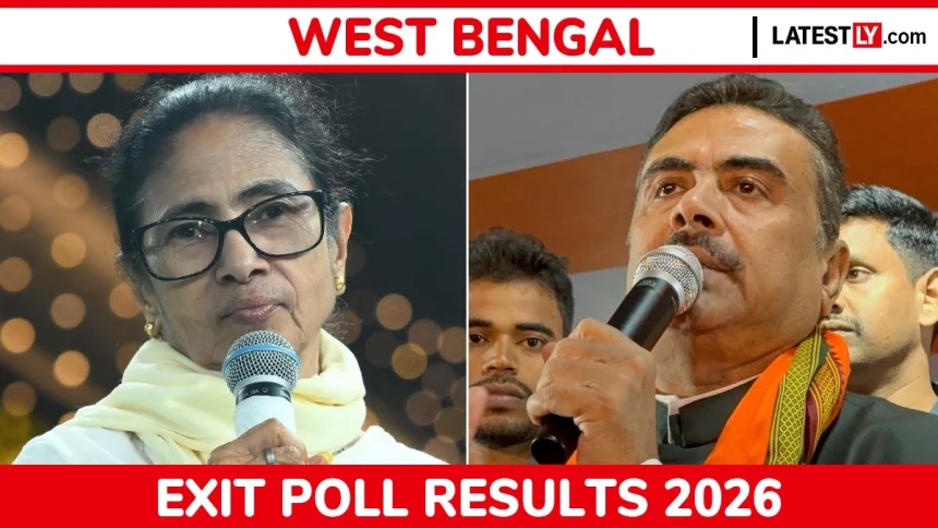 West Bengal Exit Poll Results 2026.jpg